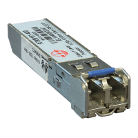 Оптический трансивер Huawei DWDM-SFPGE-1530-33