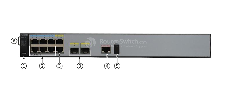 AC6005-8-8AP Front Panel AC6005-8-8AP Front Panel