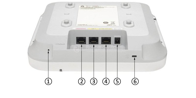 AP5030DN Ports