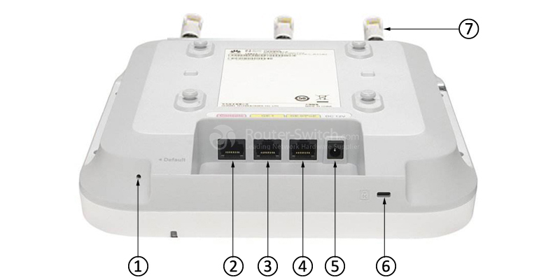 AP5130DN Ports