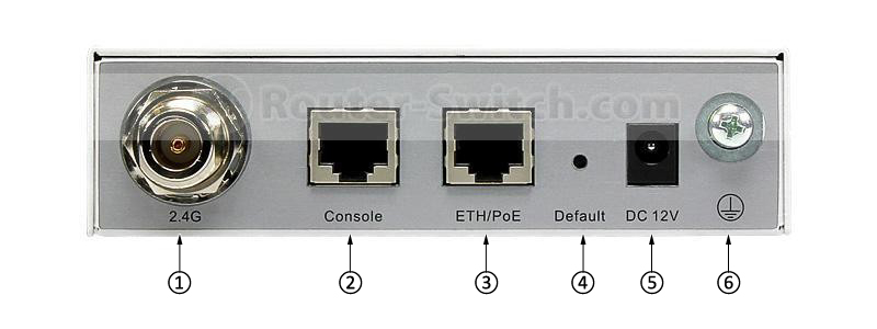 AP6310SN-GN-USA Interfaces
