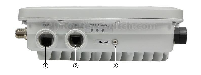 AP6610DN-AGN interfaces AP6610DN-AGN interfaces
