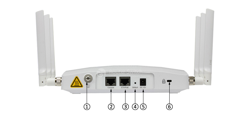 AP7110DN-AGN Ports