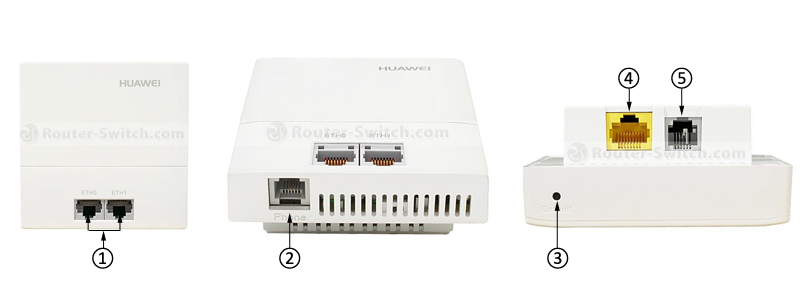 Huawei AP2010DN Ports