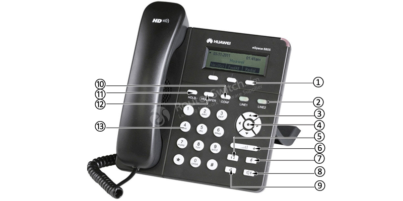 eSpace 6805 Keys