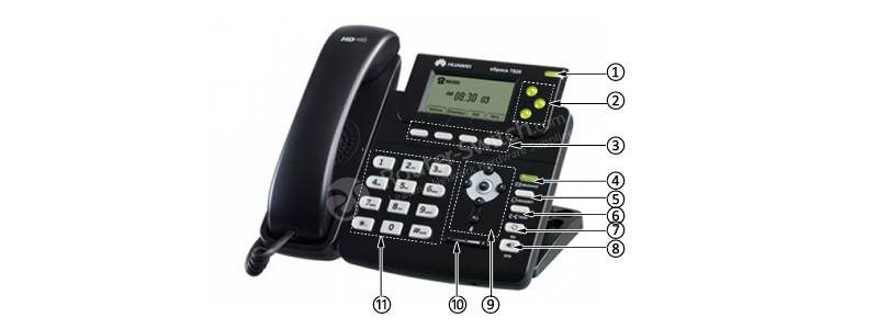 the front panel of IP1T7820EU01