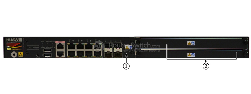 front panel of USG6630-BDL-AC front panel of USG6630-BDL-AC