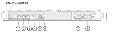 Процессорный модуль Juniper REMX2K-X8-128G-S-S