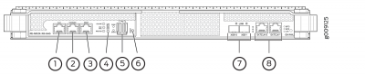 Процессорный модуль Juniper REMX2K-X8-64G-S